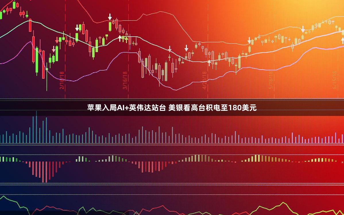 苹果入局AI+英伟达站台 美银看高台积电至180美元